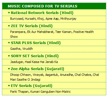 Serials and Films done by Uday Mazumdar